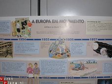 Poster geschiedenis van de Europese Unie