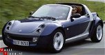 Chiptuning Smart Fortwo Forfour Roadster City - 1 - Thumbnail