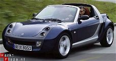 Chiptuning Smart Fortwo Forfour Roadster City