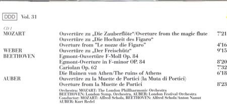 2 cd's- Mozart-Beethoven-Rossini / Famous Opera Overtures - 1