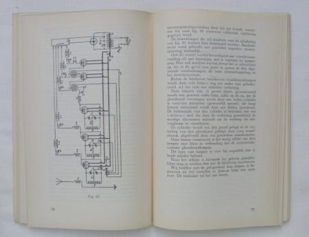 [1929] Filters voor Anode en Gloeistroom, De Techniek - 4