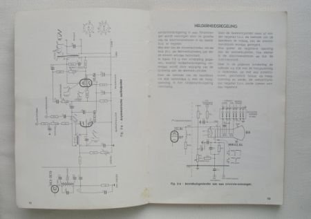 [1960] TV storingen, Jansen, Wimar - 3