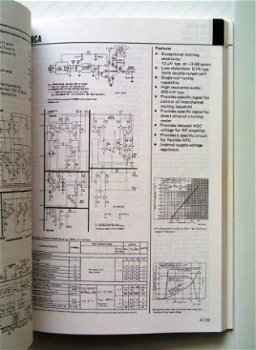 [1990] Datasheetboek 1, Elektuur - 3