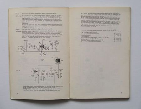 [1968] Fouten in TV , De Muiderkring - 3