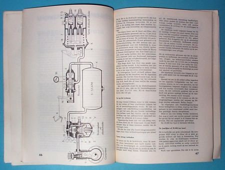 [1965] Autotechniek in de Praktijk 1, VAM - 3