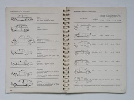 [1973] SBO Tabellen voor Automonteurs, SMD - 3