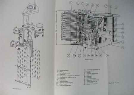 [1959] Elektriciteitsleer: Elektro Kommunikatie, Sijthoff - 6
