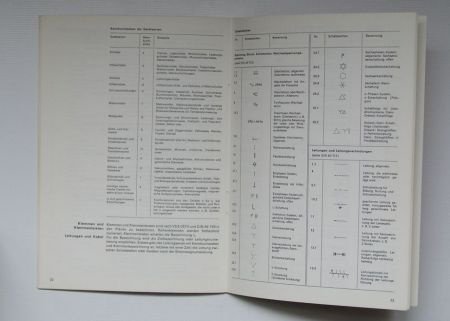[1969] Sonderdruck AEG-Hilfsbuch, AEG-Telefunken - 2