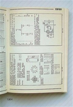 [1964] Philips Electron Tube Manual vol. 1, Philips - 3