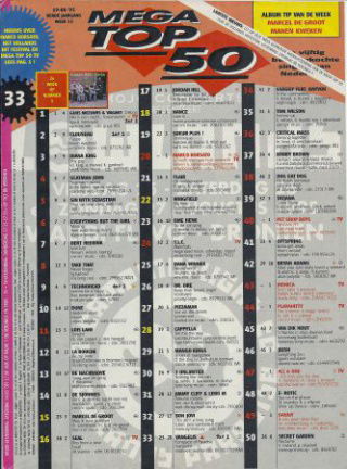 Hitlijst Mega Top 50 1995 week 33 - nr. 1