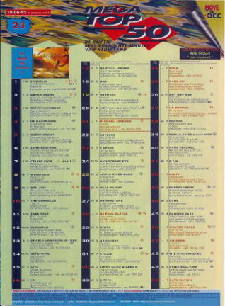 Hitlijst Mega Top 50 1995 week 23 - nr. 1
