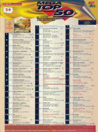 Hitlijst Mega Top 50 1995 week 24 - nr. 1