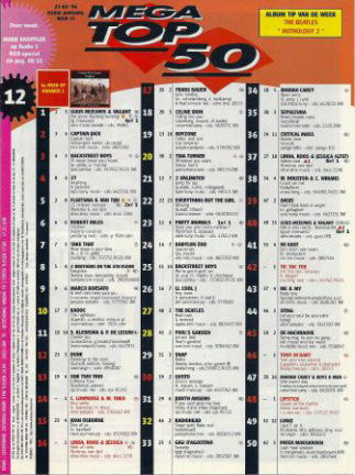 Hitlijst Mega Top 50 1996 week 12 - nr. 1