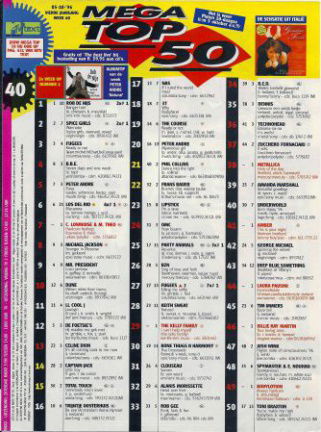 Hitlijst Mega Top 50 1996 week 40 - nr. 1