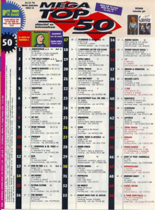 Hitlijst Mega Top 50 1996 week 50 - nr. 1