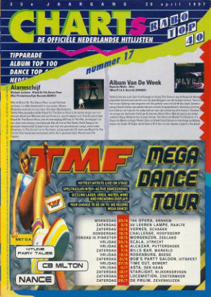 Hitlijst Charts Rabo Top 40 1997 nr. 17 - nr. 1