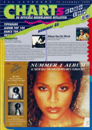 Hitlijst Charts Rabo Top 40 1996 nr. 46 - nr. 1