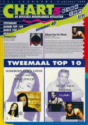 Hitlijst Charts Rabo Top 40 1996 nr. 40 - nr. 1