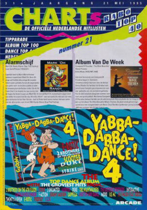 Hitlijst Charts Rabo Top 40 1995 nr. 21 - nr. 1
