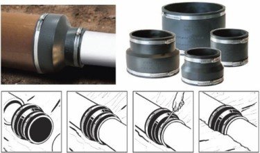 Fernco koppeling 115 - 98 - 3