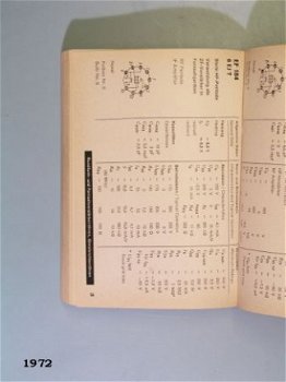 [1972] Taschenbuch, Bereich Röhren, Siemens - 3