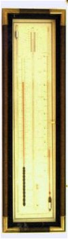 Roselli bakbarometer 