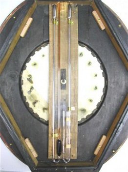 Franse wielkwikbarometer met het Amontonssysteem - 1