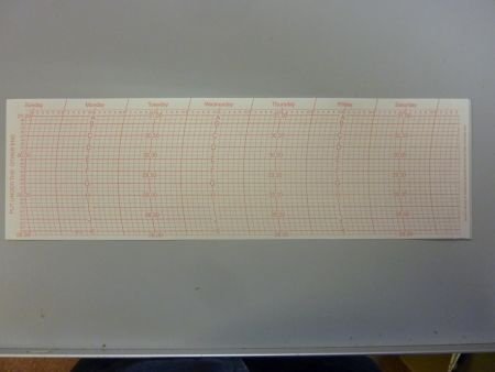 barograaafpapier 3FS - 1