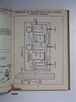[1946] Wiring Diagrams for Light and Power, Anderson, Audel - 3