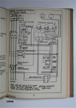 [1946] Wiring Diagrams for Light and Power, Anderson, Audel - 5