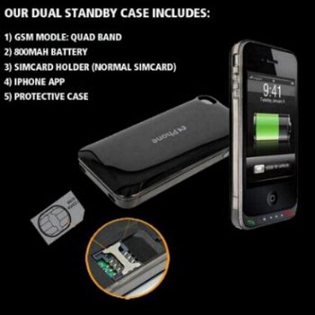 2phone Dual Sim Case voor iPhone 4G, Nieuw, €99. - 1