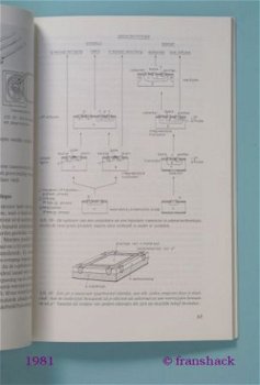 [1981] Halfgeleider-Technologie, Scheper, De Muiderkring - 4