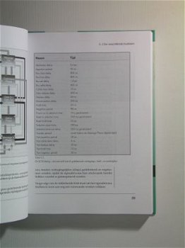 [1996] SCSI standaards controllers software, Weber, Elektuur - 3