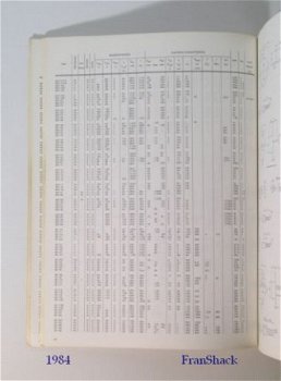 [1984] Semiconductor handbook, Utteren, De Muiderkring - 4