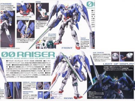MG 1/100 GN-0000 Gundam 00-Raiser - 4