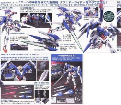 MG 1/100 GN-0000 Gundam 00-Raiser - 5