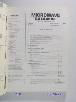 [1980] Microwave Tubes&Semiconductors, DATA - 2