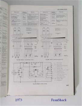 [1973] The Teleprinter Handbook, Goacher, RSGB - 3