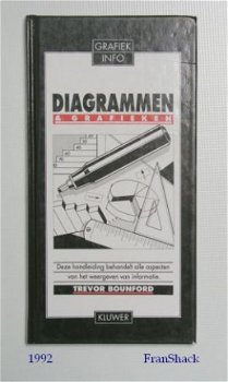 [1992] Diagrammen&Grafieken, Bounford, Kluwer - 1