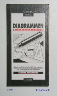 [1992] Diagrammen&Grafieken, Bounford, Kluwer