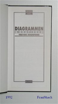 [1992] Diagrammen&Grafieken, Bounford, Kluwer - 2