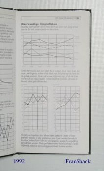 [1992] Diagrammen&Grafieken, Bounford, Kluwer - 3