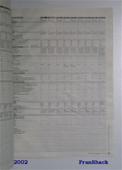 [2002] Catalogus consum.elektronica 2002, Philips - 3