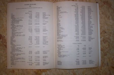 Wereld zakatlas uit 1970 - 7