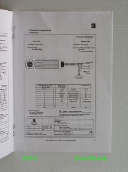 [2003] Servomotors AC M2n, Eurotherm Drives - 2