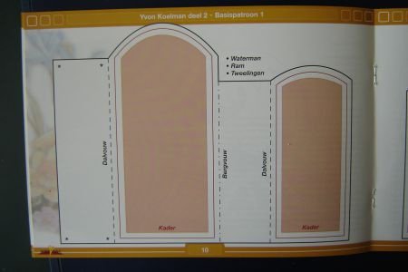 crea boekje Astrologie deel 2 [Yvon Koelman] - 1