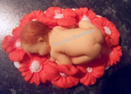 Siliconen Mal Baby Gietvorm Cupcakes Marsepein Fondant Fimo - 5