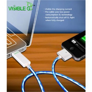 Dexim USB Travel Charger Green Shiny, Nieuw, €39.95 - 1