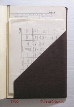[1955] Kunststoffe, Wandeberg, Springer - 5