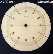 === Wijzerplaat = Kienzle = gebruikt === 15574